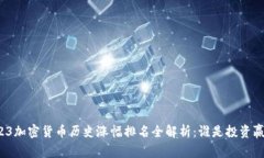 2023加密货币历史涨幅排名
