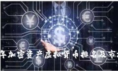 2023年加密资产虚拟货币排