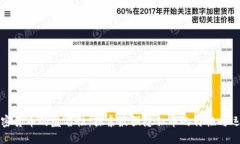 加密货币的匿名性：探索