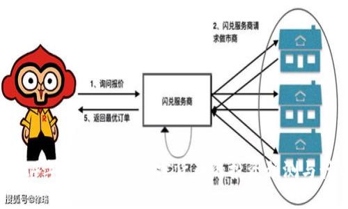 2024年13种潜力加密货币的投资预测与计划