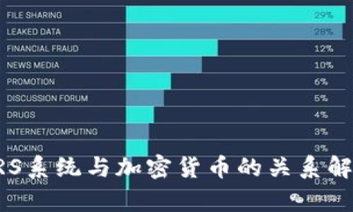 CRS系统与加密货币的关系解析
