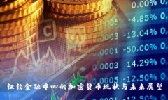 纽约金融中心的加密货币