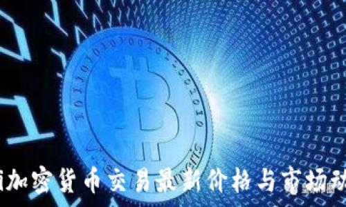   
bianoti加密货币交易最新价格与市场动态分析