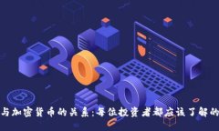 探讨美股与加密货币的关