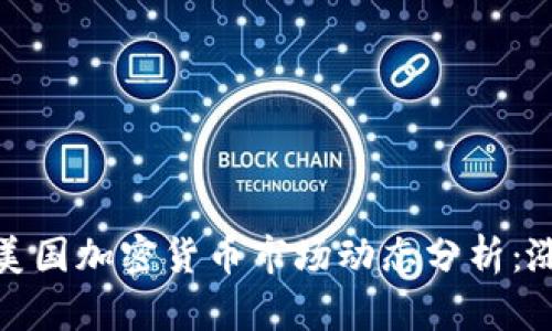 2023年美国加密货币市场动态分析：涨价了吗？