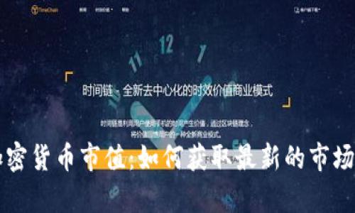 实时追踪加密货币市值：如何获取最新的市场动态与分析