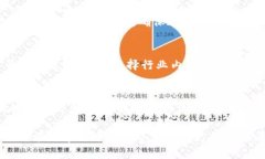 biao ti/biao ti如何兑换加密