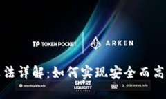 加密货币清算法详解：如