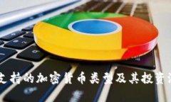 PayPal支持的加密货币类型
