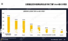 2023年加密货币汇率换算指