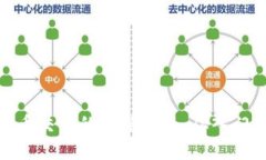加密货币交易的完整指南