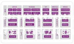 tt p钱包有网怎么打不开