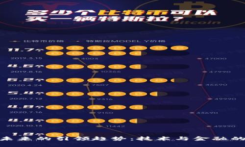 加密货币未来的引领趋势：技术与金融的完美结合