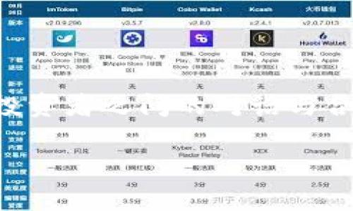 韩国人如何看待加密货币的合法性？

在全球范围内，尤其是在技术创新和金融领域，韩国一直是一个引人注目的国家。加密货币作为近年来新兴的数字资产，其合法性和普遍性在不同国家引起了不同的反响。在韩国，随着比特币和以太坊等加密货币的流行，许多人开始对这些数字货币产生了浓厚的兴趣。同时，韩国政府对于加密货币的态度也在不断变化，这种复杂的局面引发了大众的高度关注和讨论。

加密货币在韩国的流行背景

近年来，韩国成为了全球最大的加密货币交易市场之一。诸如Bithumb、Upbit等本土交易平台迅速崛起，大量投资者涌入这个充满机会的新市场。对于许多韩国年轻人而言，加密货币不仅是投资的一种方式，更是一种崭新的生活方式和文化认同。人们不再仅仅满足于传统的储蓄和投资方式，转而积极尝试这种新兴的交易形式，甚至有不少人将其视为未来经济发展的重要支柱。

韩国政府的监管措施

尽管加密货币在韩国得到了广泛关注，但韩国政府对其的监管态度却始终保持谨慎。早在2017年，韩国政府就出台了一系列措施来规范加密货币市场，例如禁止匿名交易、要求交易所进行实名注册等。这些措施旨在防范因市场波动带来的投资风险以及防止洗钱等违法行为。在此背景下，人们对加密货币的合法性产生了不同看法，部分人认为政府的监管是保护投资者的必要手段，而另一些人则感到限制了他们的投资自由。

公众对加密货币合法性的看法

与政府的监管相对，韩国公众对加密货币合法性的看法则更加多元化。一些投资者抱有乐观态度，他们认为加密货币代表着经济创新与未来，应该得到更多的认可和支持；而另一部分人则对此持保留态度，认为加密货币市场波动较大，风险难以预测，应该谨慎投资。

行业专家的声音

不少经济学家和行业专家也参与到对加密货币合法性的讨论中。他们指出，加密货币的合法化可以促进金融技术的发展，同时引入正确的监管可以降低投资风险，提高市场的透明度。与此同时，他们也提醒投资者要具备充分的知识和信息，以作出明智的投资决策。

如何参与加密货币投资？

如果你对加密货币投资感兴趣，首先建议了解基础知识，比如区块链技术的原理、各类加密货币的特点以及市场的运作方式。此外，选择一个信誉良好的交易平台也是至关重要的。参与投资前，建议设定好投资目标，并确保不会投放超过自己承受范围的资金。由于市场波动性大，做好风险管理同样重要。

未来的展望

尽管目前韩国对加密货币的监管仍显得有些不确定，但大多数观察者认为，加密货币在未来的发展潜力依然巨大。随着人们对数字货币认知的普及及技术的不断进步，加密货币将有可能成为日常交易不可或缺的一部分。未来，韩国可能会进一步调整相关政策，以促进加密货币行业的健康发展。

结论

总的来说，韩国在加密货币的合法性问题上，既有公众的热情支持也有政府的谨慎监管。这一现象反映了现代金融体系中传统与创新之间的博弈。随着全球对加密货币认知的不断深化，韩国公众、政府、投资者之间的对话与合作将是推动这一市场持续健康发展的关键。

韩国人对加密货币合法性的评价与看法