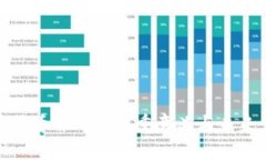 揭秘加密货币并购的多重意义与未来发展趋势