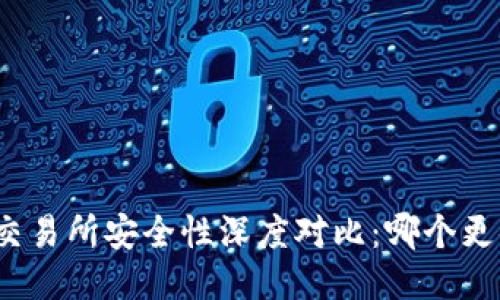 TP钱包与交易所安全性深度对比：哪个更值得信赖？