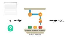 香港ID能否注册TP钱包？探索数字钱包的便利与挑