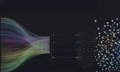 思维导入为了让更多人了解如何将货币导入TP钱包