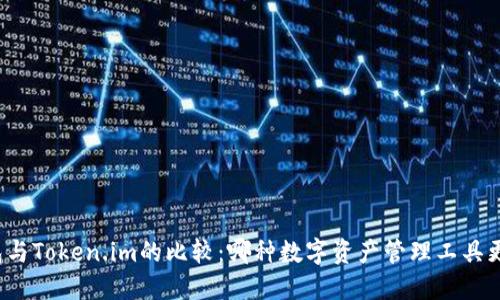 TP冷钱包与Token.im的比较：哪种数字资产管理工具更适合你？