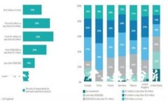 2023年全球加密货币矿工数