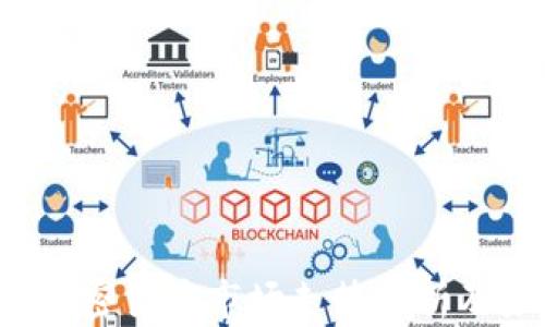 
2023年加密货币市场走势分析及未来展望