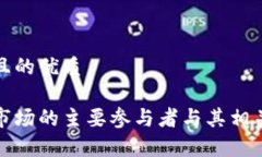 思考一个且的优质加密货币市场的主要参与者与