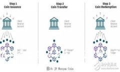 TP钱包同步教程：从新手到高手的全面指南