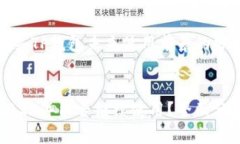 这是一个有关TP钱包未来使用前景的分析优质TP钱