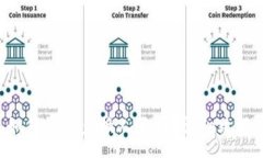 :preTP钱包如何快速兑换人民币？详细攻略与注意